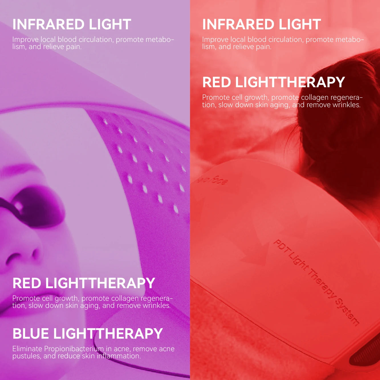 YTH SKN 850nm Near Infrared LED Light Therapy Mask – 720 LED for Face & Body