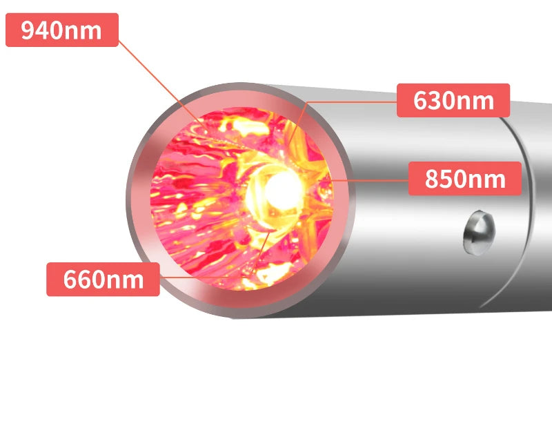 YTH SKN Red Light LED Infrared Therapy Pen – 4 Light Sources