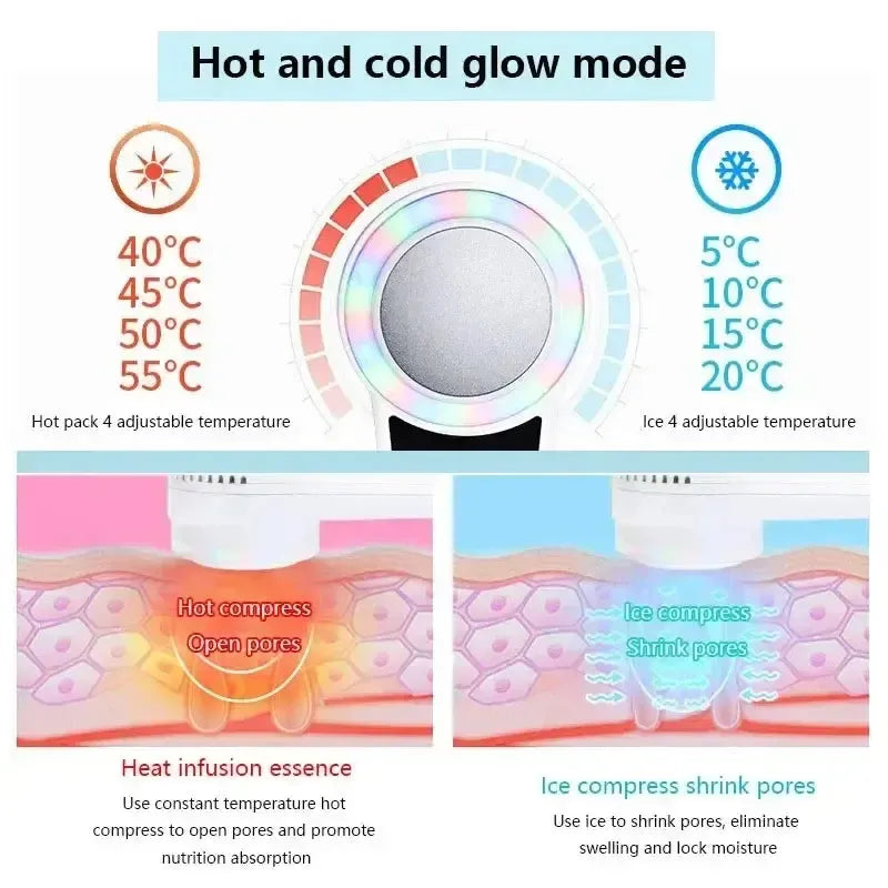 YTH SKN Cryotherapy Hot & Cold LED Facial Massager – Blue Photon Therapy