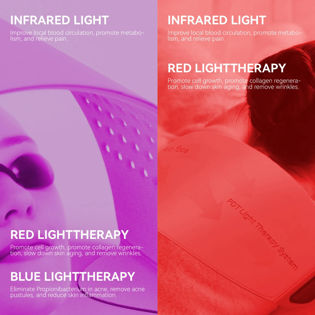 YTH SKN 850nm Near Infrared LED Light Therapy Mask – 720 LED for Face & Body