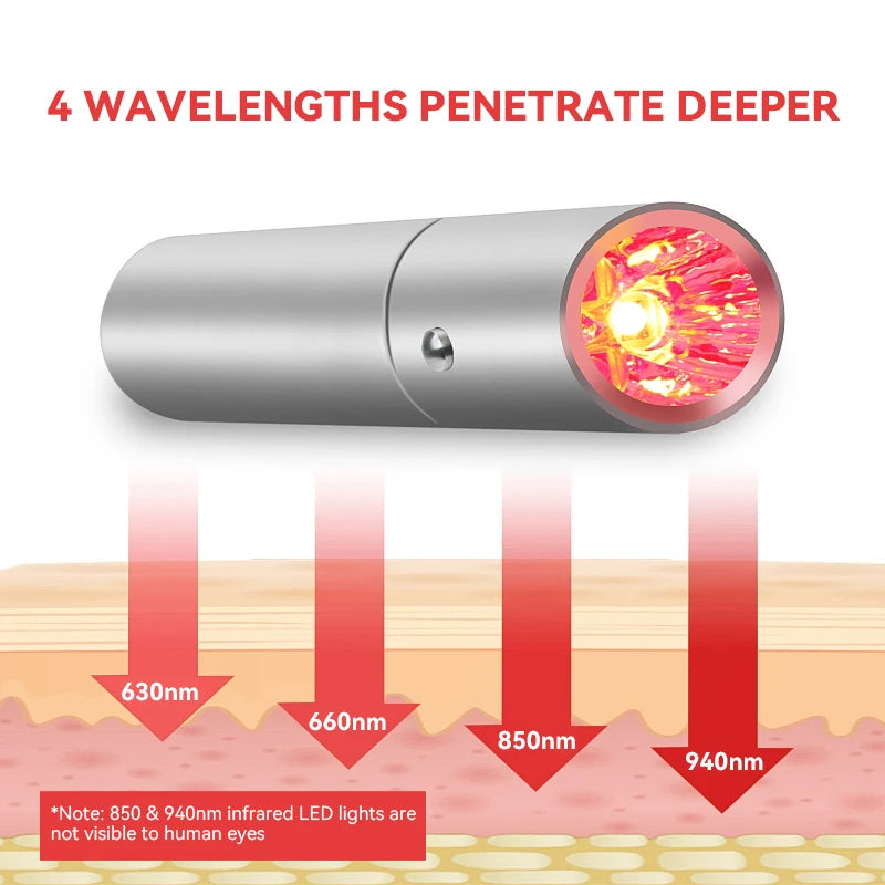 YTH SKN Red Light LED Infrared Therapy Pen – 4 Light Sources