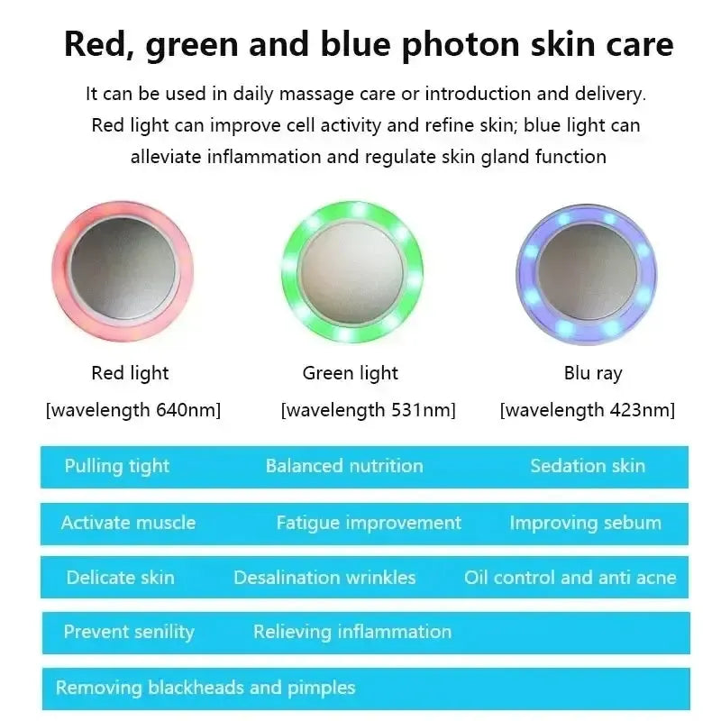 YTH SKN Cryotherapy Hot & Cold LED Facial Massager – Blue Photon Therapy